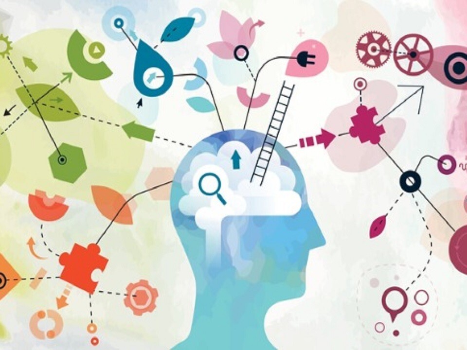 Educational Psychology: How Students Learn